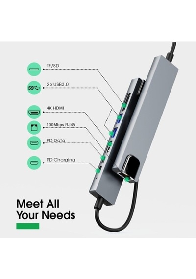 8 In 1 Ethernet Sd Usb Type C Hub Hdmı Girişli Apple Uyumlu MacBook Çevirici (530349356)