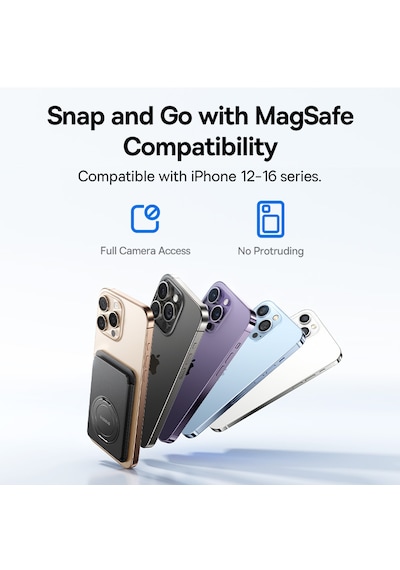 Baseus Magpro 3 Manyetik Standlı Cüzdan, Siyah Cüzdan
