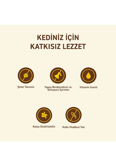 Tavuklu Yaş Konserve Yetişkin Kedi Maması, Jöle İçinde Parça Etli, 400 Gr X 12 Adet