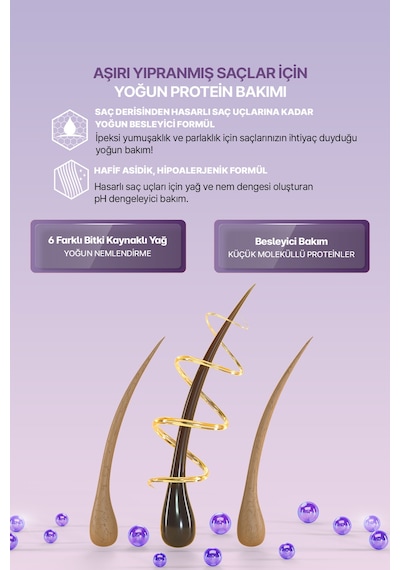 Kundal Honey & Macadamia English Rose Protein Destekli Besleyici Saç Kremi 500 ML