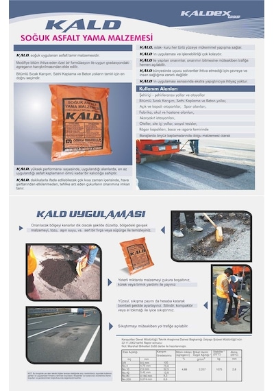 Soğuk Asfalt - Kald 25Kg (Üretici)