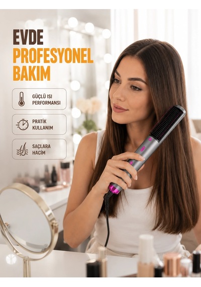 Kargo Ergonomik Tasarımlı Hafif Ve Taşınabilir Sıcak Hava Fırçası Najmaddin