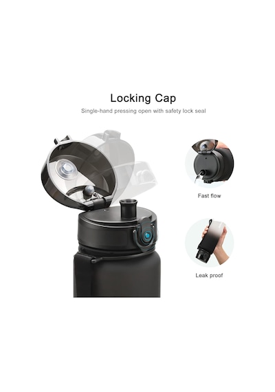 Spor Su Şişesi 500ml/800ml/1000ml, Bpa İçermeyen Tritan Sızdırmaz Yeniden Kullanılabilir Su Şişeleri Yetişkinler İçin Süzgeçli Çocuklar Okul Spor Salonu Koşu Açık Hanana 1000ml, Siyah Beyaz Diğer Spor Su Şişesi 500ml/800ml/1000ml, Bpa İçermeyen Tritan Sızdırmaz Yeniden Kullanılabilir Su Şişeleri Yetişkinler İçin Süzgeçli Çocuklar Okul Spor Salonu Koşu Açık Hanana 1000ml, Siyah Beyaz Diğer
