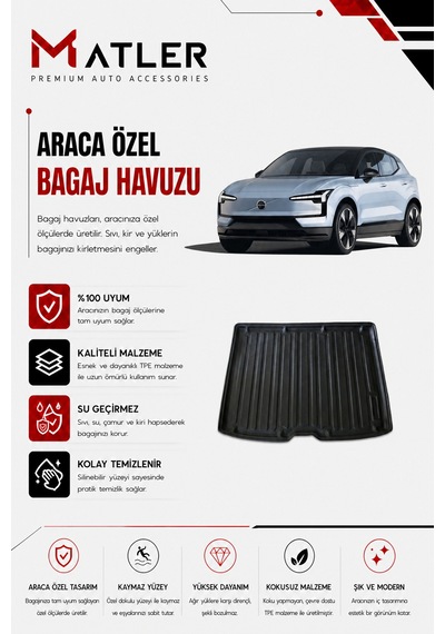Volvo Ex30 2027 Model Bagaj Havuzu