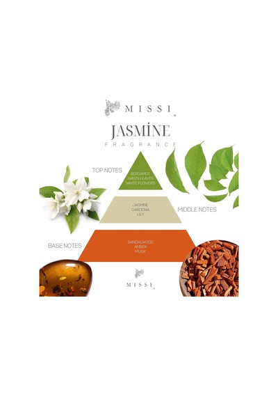 100 Ml Cam Şişe Botanical Jasmine Kolonya