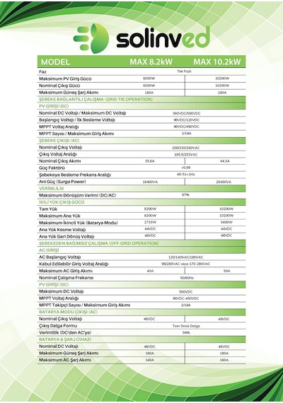 Solinved 8.2 Kw Max Serisi Mppt Off Grid İnverter