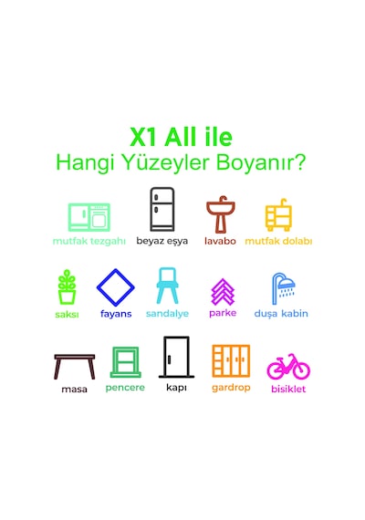 X1 All Her Yeri İstediğini Boya-çizilmez-yıkanabilir-ısıya Dayanıklı-kokusuz-beyaz -0,75lt. -polisan Diğer