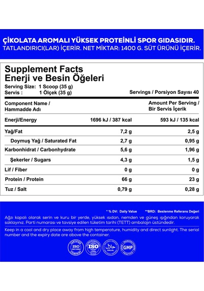 Whey Protein Complex (Chocolate) 1400 G