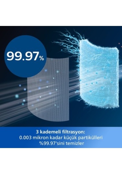 Hava Temizleme Cihazı, 270 M³/sa Temiz Hava Hızı İle