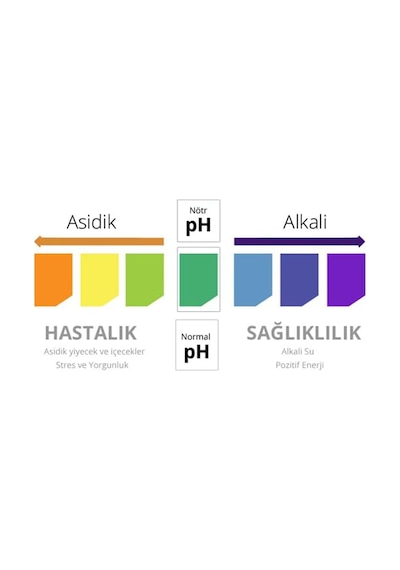 Re-Life Saf İngiliz Karbonatı 125 G