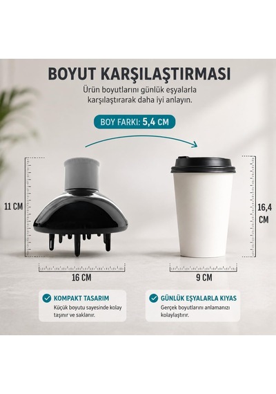 Transformacion Isı Ayarlamalı Fön Için Difüzör Başlık Dönerli Profesyonel Siyah, 721554 Genel