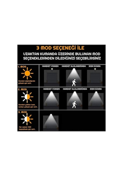 Güneş Enerjili Sokak Lambası Solar Duvar Lambası Hareket Sensörlü 3mod Uzaktan Kumanda 120 Led Garaj