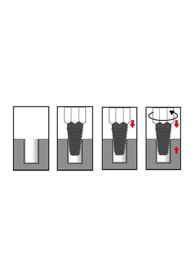 Aee Ters Dişli Kılavuz Boru Sökme Aparatı 1/2" Ve 3/4" Hasarlı Paslı Boru &amp Kırık Vida Çıkarıcı Sp