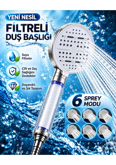 Modern Tasarımlı 6 Modlu Filtreli Duş Başlığı Büyük Panel Metalik Beyaz Duş Aparatı - Lisinya Çok Renkli
