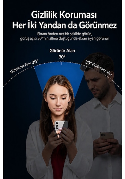 Samsung Galaxy S25 Fe Uyumlu Hayalet Ekran Koruyucu Gizli Privacy