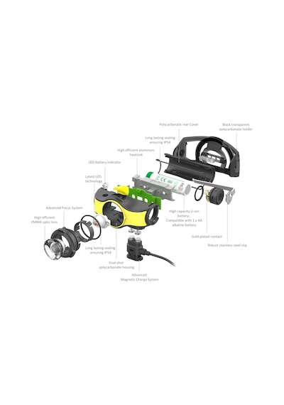 Led Lenser İh5r Kafa Feneri Çok Renkli