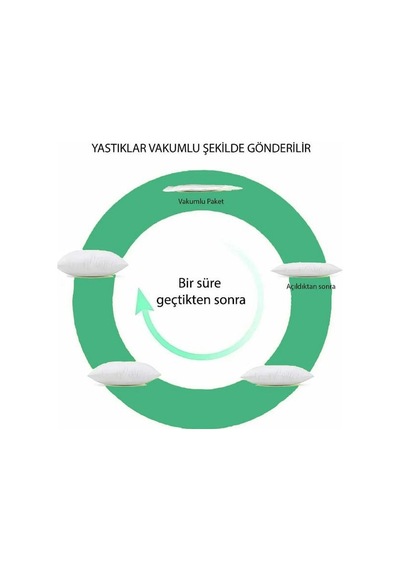 Evlina Tekli 43x43 Kare %100 Boncuk Silikon Dolgun İç Yastık 516970