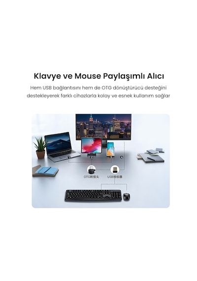 Veggieg Mk700 2.4ghz Kablosuz Multimedia Türkçe Q Klavye Mouse Seti Optik