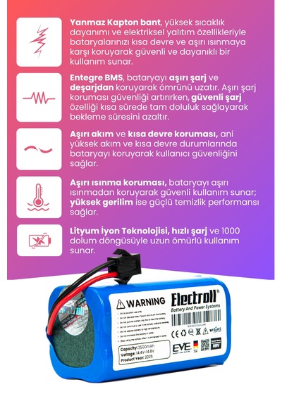 Sunny Hero Power Uyumlu Batarya Maksimum Kapasite 3500mah Pil