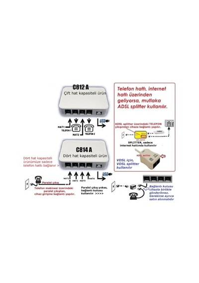 Caller Id Telefon Hatlı Modem Arayan Numarayı Gösteren 2 Hat C812a
