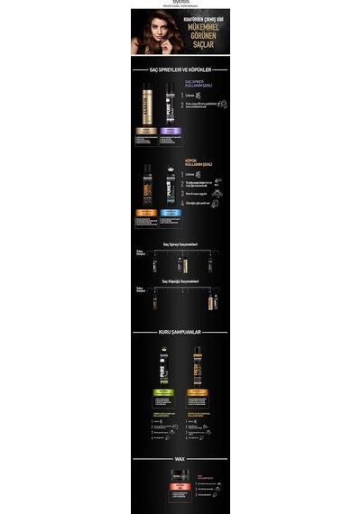 Styling Syoss Maksimum Tutuş Sprey, 400 Ml 18074814