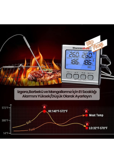 NPO ThermoPro TP17 Alarmlı, Aydınlatmalı, Çift Çelik Problu ve Pr