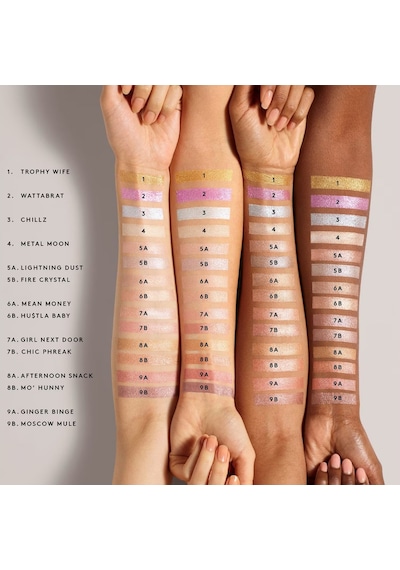 Fenty Beauty Killawatt Freestyle Highlighter Lightning Dust - Aydınlatıcı 0