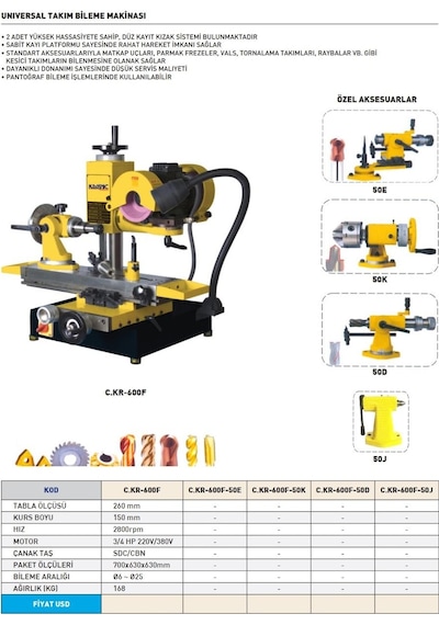 Fett Krasnic Üniversal Takım Bileme Makina Aparatı C.kr-600f-50e