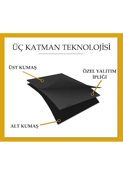 Tr Blackout Işık Geçirmez Fon Perde Bej Pilesiz Ekstraforlu Karartma Güneşlik Enxboy Bej 120 X 230 Genel