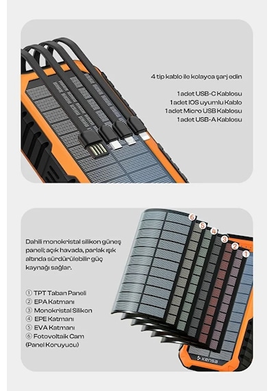 Güneş Enerjili Powerbank 20.000 Mah Taşınabilir Şarj Dahili Kablo Solar Şarj Cihazı Siyah - Turuncu