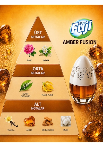 Ilgaz Fuji Amber Kokulu Araç, Wc, Oda Ve Ortam Kokusu 100 Ml Amber Fusion Kalıcı Kavanoz Koku