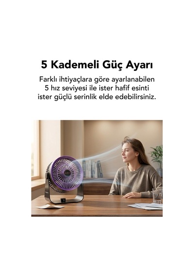 Vantilatör Masaüstü & Duvar Tipi 3 Kademe Işıklı Portatif Fan Şarjlı Type-c Sessiz Çalışma Ev&ofis