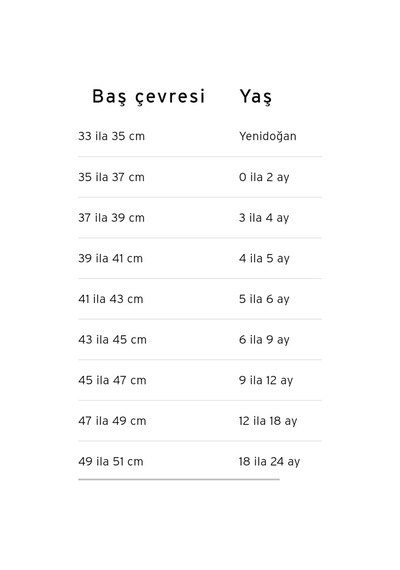Caramell My Baby Kumsal 4lü Takım Aksesuar Eldiven Önlük Bere Tıny Lace Mini Dantel 2081 Ekru Ekru Caramell My Baby Kumsal 4lü Takım Aksesuar Eldiven Önlük Bere Tıny Lace Mini Dantel 2081 Ekru Ekru
