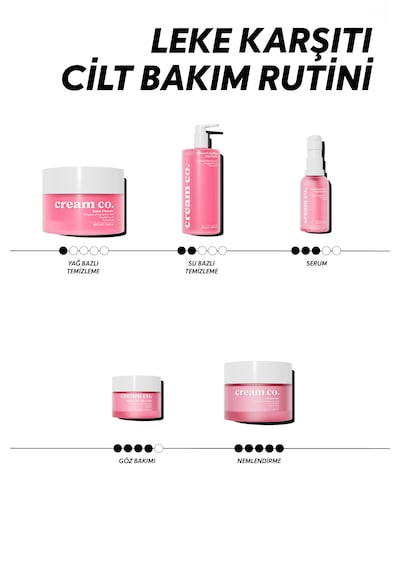 Cream Co. Hyaluronic Acid Glow Jelly Cleanser Canlandırıcı Nemlendirici ve Aydınlatıcı Yüz Temizleme Jeli 400 ML