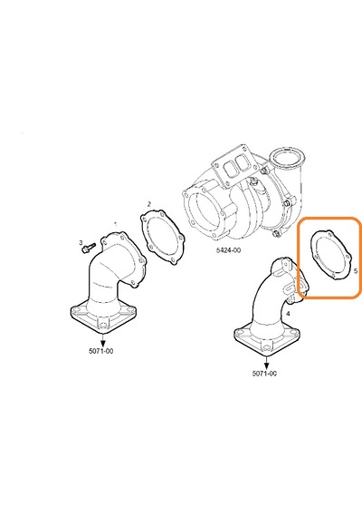 Iveco-daıly-conta, Manifold Turbo Egzost