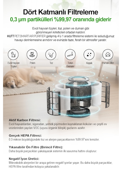 Smart Pet Air Purifier Pro Akıllı Hava Temizleyici Beyaz