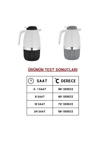 Penguenn Yeni Nesil Içi Cam Termos 2 Litre, Inox Çok Renkli