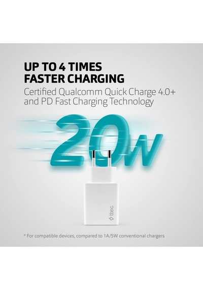 Ttec Smartcharger Pd Seyahat Şarj Aleti 20W Beyaz 2Scs22B