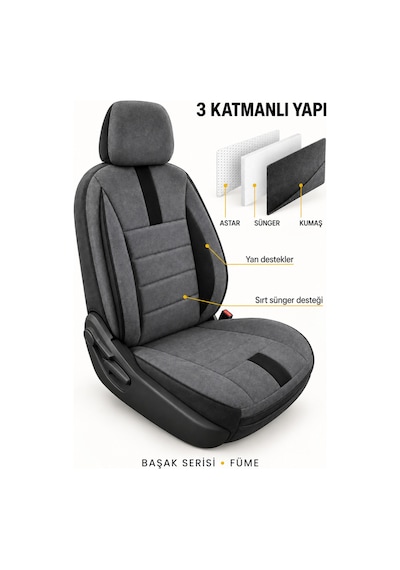 Opel Zafira 5 7 Kişi Oto Koltuk Kılıfı 2003-2011 Füme Başak Serisi Tay Tüyü Tam Set Füme