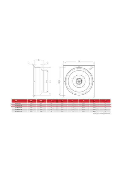 BVN Bahçıvan 14,5 cm BFTX 150-B 85 watt 420 m3/h 2430 DD 220/230 volt Monofaze Duvar Tipi Kanal Fanı Aspiratörü
