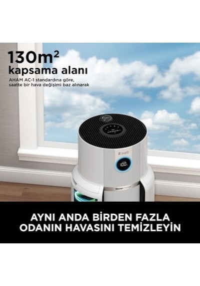 Shark Neverchange5 Clean Sense Iq Hava Temizleyicisi