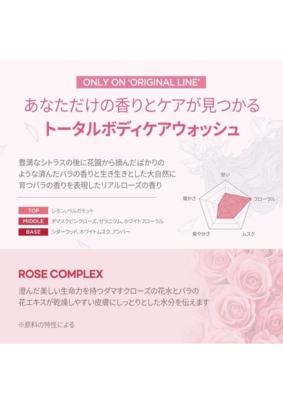 Pantenol İçeren Nemlendirici Duş Jeli Original Body Wash Damask Rose Diğer