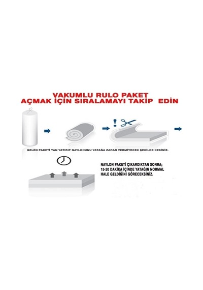 Uzunbebe 90X190 Opalin Cotton Visco Yatak Pedi 90*190 Visco Ped
