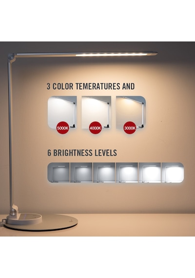 Taotronics Tt-dl22 Ultra İnce Dekoratif Led Masa Lambası Taotronics