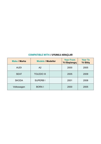 Audi A2 Seat Toledo Iıı Skoda Superb I Vw Bora I İçin Bagaj Kapağı Somonu - 10 Adet