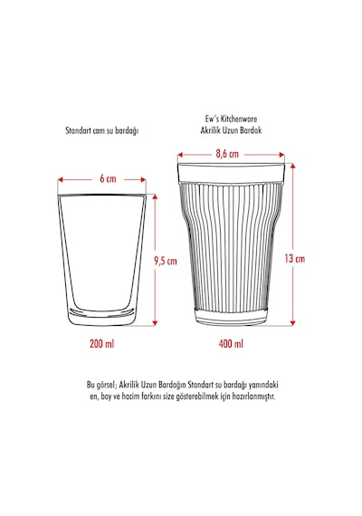 Akrilik Lacivert Tekli Uzun Bardak & Su Meşrubat Bardağı 400 Ml