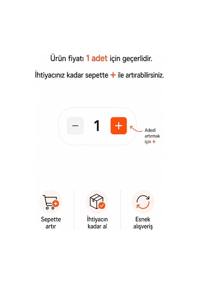 Robot Süpürge İçin Ahşap Koltuk Baza Yükseltici 4cm Yükseltir, Çap.5 Oyuklu Takoz 1 Adet