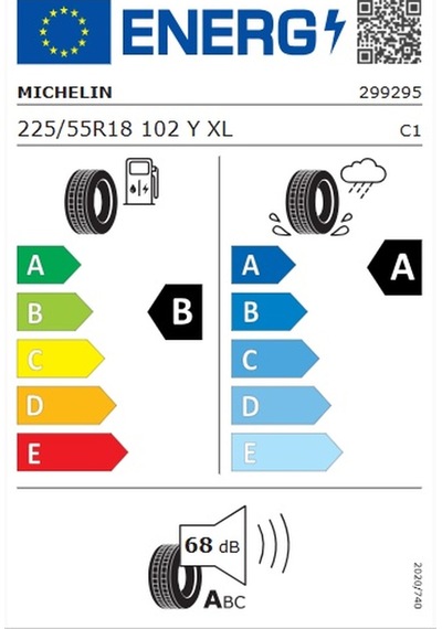 Michelin 225/55R18 102Y XL Primacy 4 Ao1 Yaz Lastiği 2025