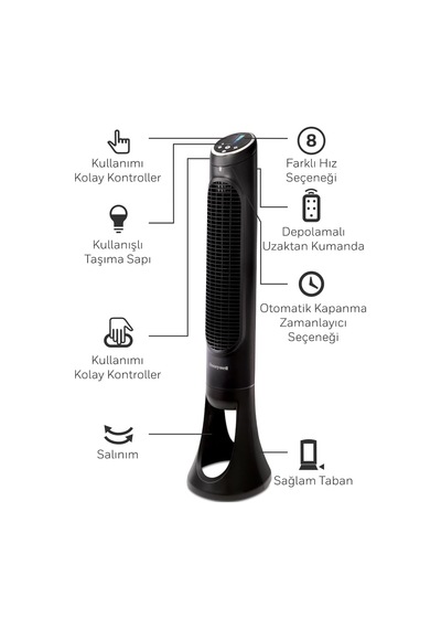 Quietset Tower Hyf290, 8 Hız Ayarı, 80 Derece Salınım, Zamanlayıcı Fonksiyonu, Uzaktan Kumanda, Kısma Seçenekleri