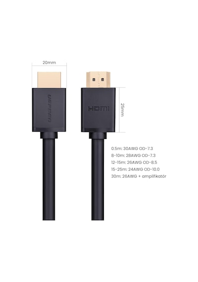 Uhd 4k Yüksek Hızlı Ethernet Ve Hdmı Kablosu, 1.5 Metre, 60820